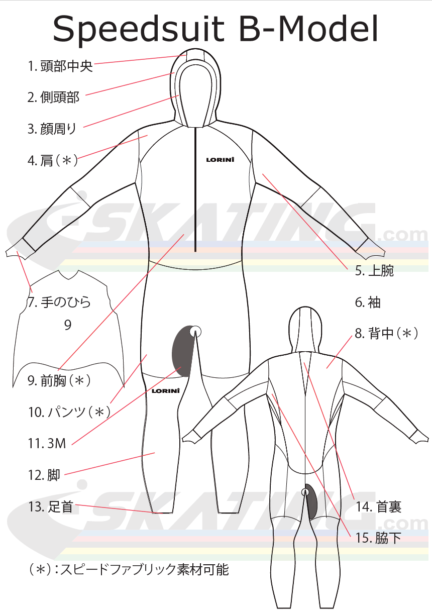 LORINI-SPORTS（ロリーニスポーツ） - Timeless Management Inc