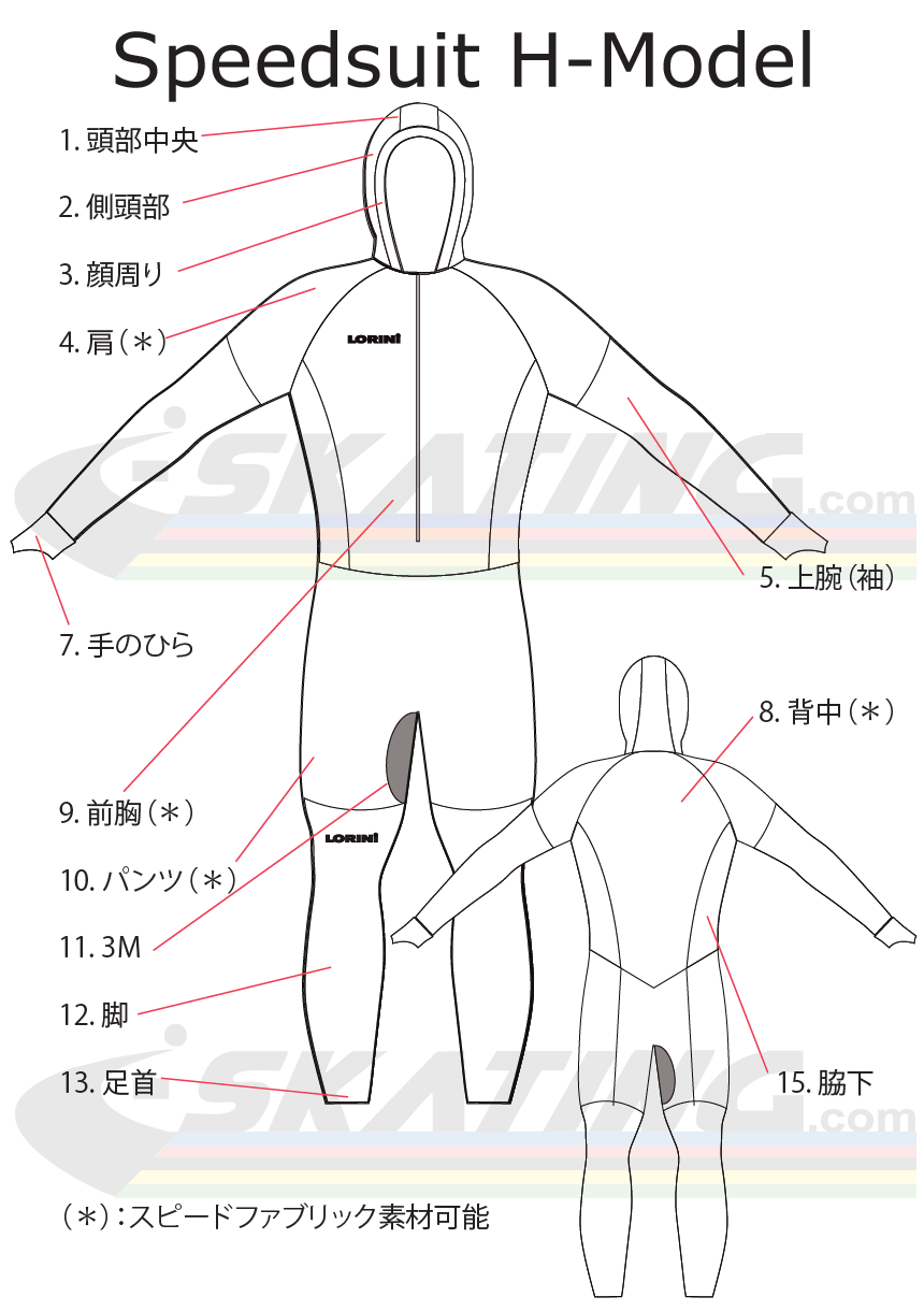 LORINI-SPORTS（ロリーニスポーツ） - Timeless Management Inc